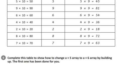 Một số bài toán tư duy lớp 3 có đáp án